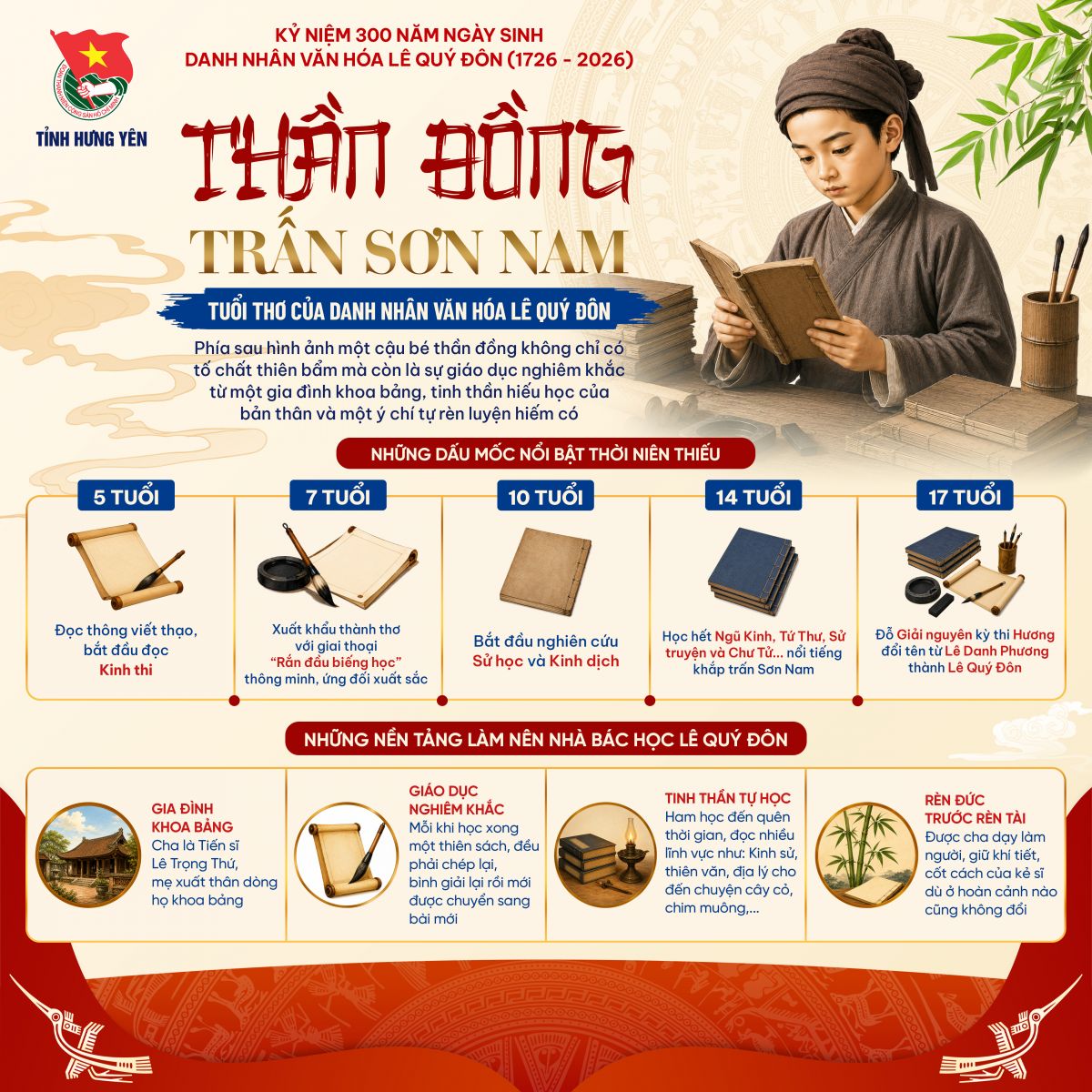 Thần đồng trấn Sơn Nam