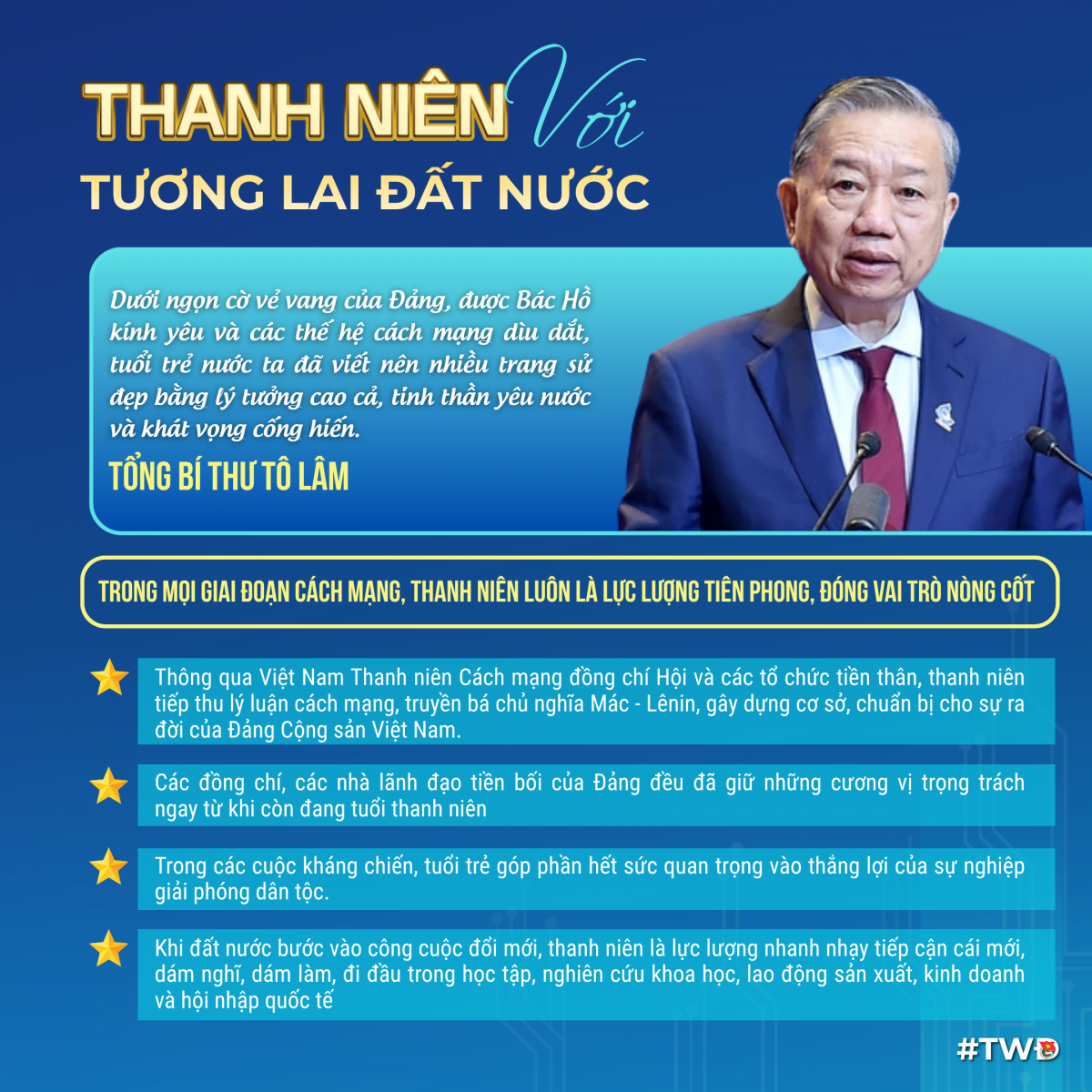 [INFOGRAPHICS] Bài viết của Tổng Bí thư Tô Lâm - Thanh niên với tương lai đất nước